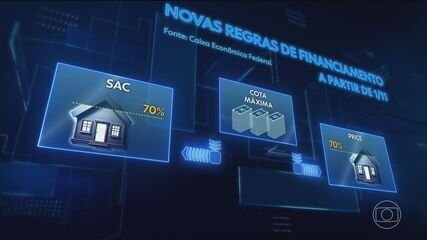 caderneta-de-poupanca-tem-saida-de-r$-78,5-bilhoes-ate-setembro caderneta-de-poupanca-tem-saida-de-r$-78,5-bilhoes-ate-setembro