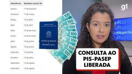 lote-extra-do-pis-pasep-sera-pago-a-mais-de-1,6-milhao-de-pessoas-a-partir-desta-quarta;-veja-se-voce-tem-direito lote-extra-do-pis-pasep-sera-pago-a-mais-de-1,6-milhao-de-pessoas-a-partir-desta-quarta;-veja-se-voce-tem-direito