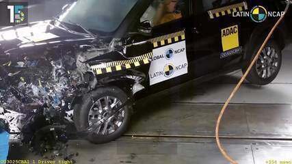 citroen-basalt-e-reprovado-em-teste-de-seguranca-do-latin-ncap;-veja-o-video citroen-basalt-e-reprovado-em-teste-de-seguranca-do-latin-ncap;-veja-o-video