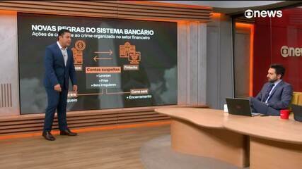 bancos-vao-cancelar-‘contas-laranjas’-e-de-bets-irregulares;-entenda bancos-vao-cancelar-‘contas-laranjas’-e-de-bets-irregulares;-entenda
