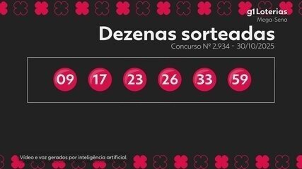 mega-sena,-concurso-2.934:-premio-acumula-e-vai-a-r$-34-milhoes mega-sena,-concurso-2.934:-premio-acumula-e-vai-a-r$-34-milhoes