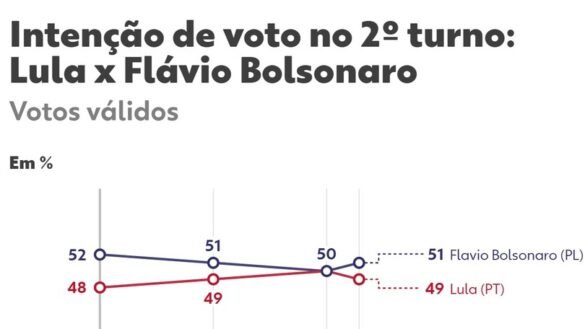video:-vereadora-do-pt-e-atacada-durante-carreata-pro-lula-em-montes-claros,-mg